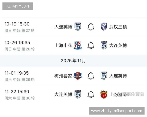 大连英博新阵容提升实力，保级之路仍然充满挑战